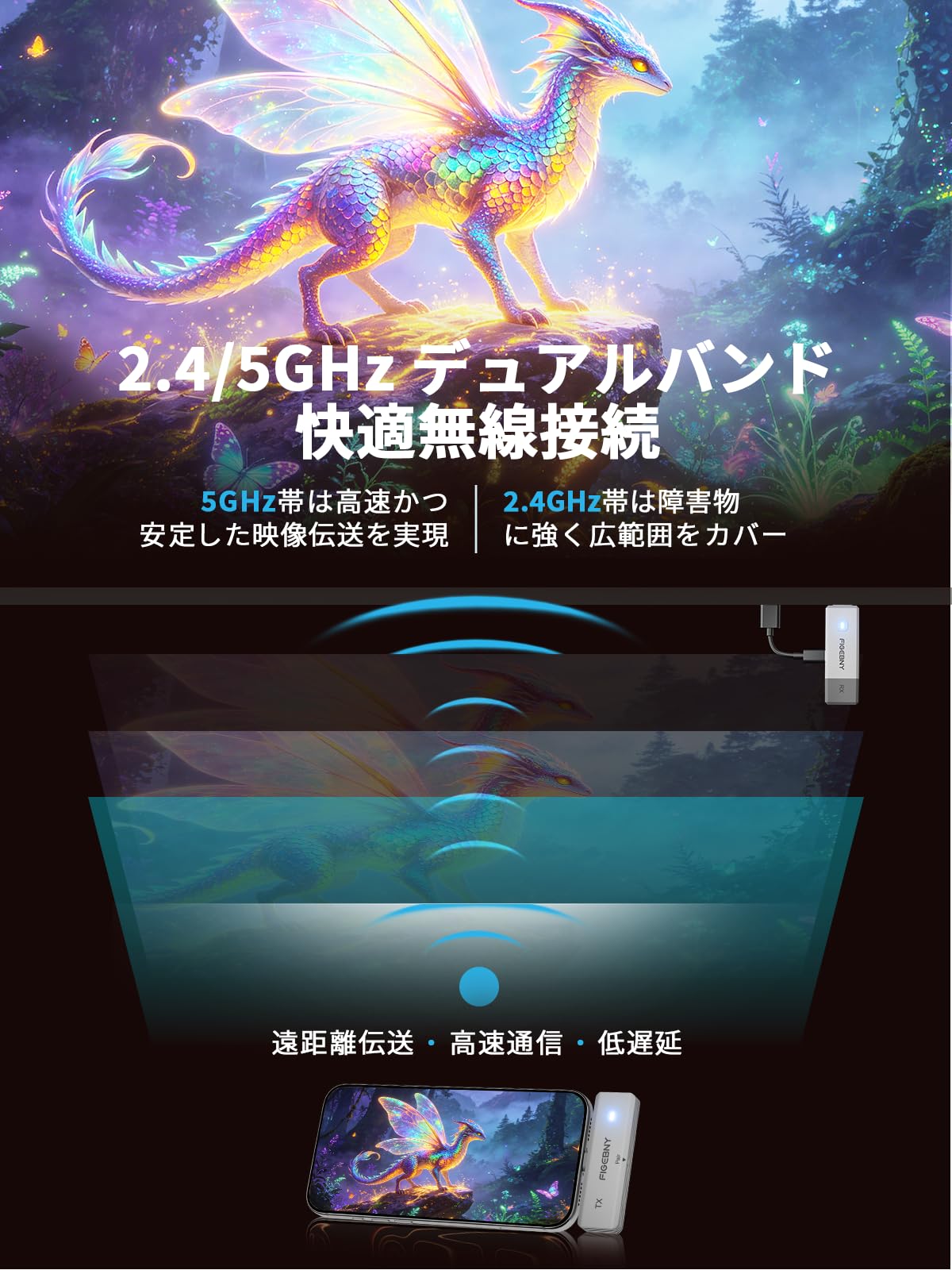Amazon.co.jp: 「2026年新登場」FIGEBNY ワイヤレス hdmi 無線 送受信